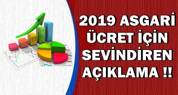 2019 Asgari Ücret İçin Kritik Rakam