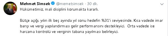 Başbakan Yardımcısı Şimşek: “Hükümetimiz mali disiplini korumakta kararlı”