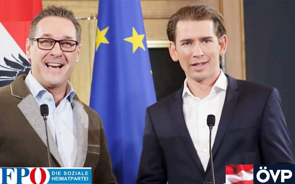 Avusturya’da Merkez Sağ-Aşırı Sağ Koalisyon Dönemi