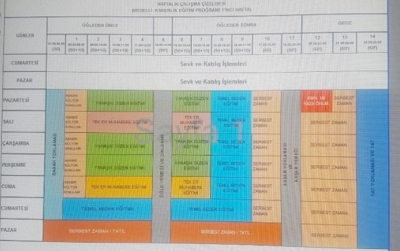 Bedelli Askerlik Eğitim Programı Çıktı! İşte 21 Günde Yapılacaklar