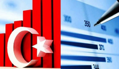 Büyüme Rakamları Açıklandı