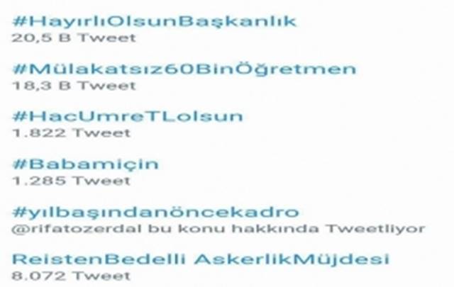 twitter gündemi yine taşeronlarda